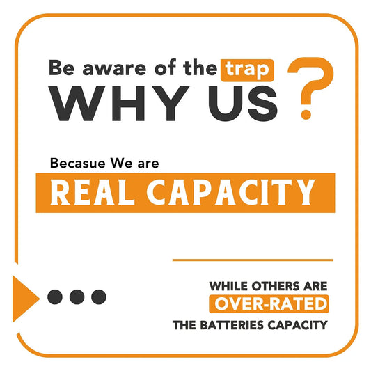 12.8V 45Ah LiFePO4 Battery 576Wh