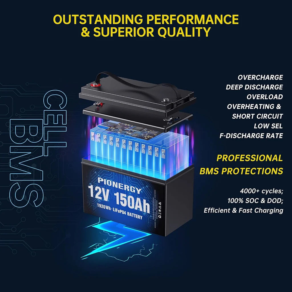 Pionergy 12V 150Ah LiFePO4: 100A BMS, 4000+ Deep Cycles
