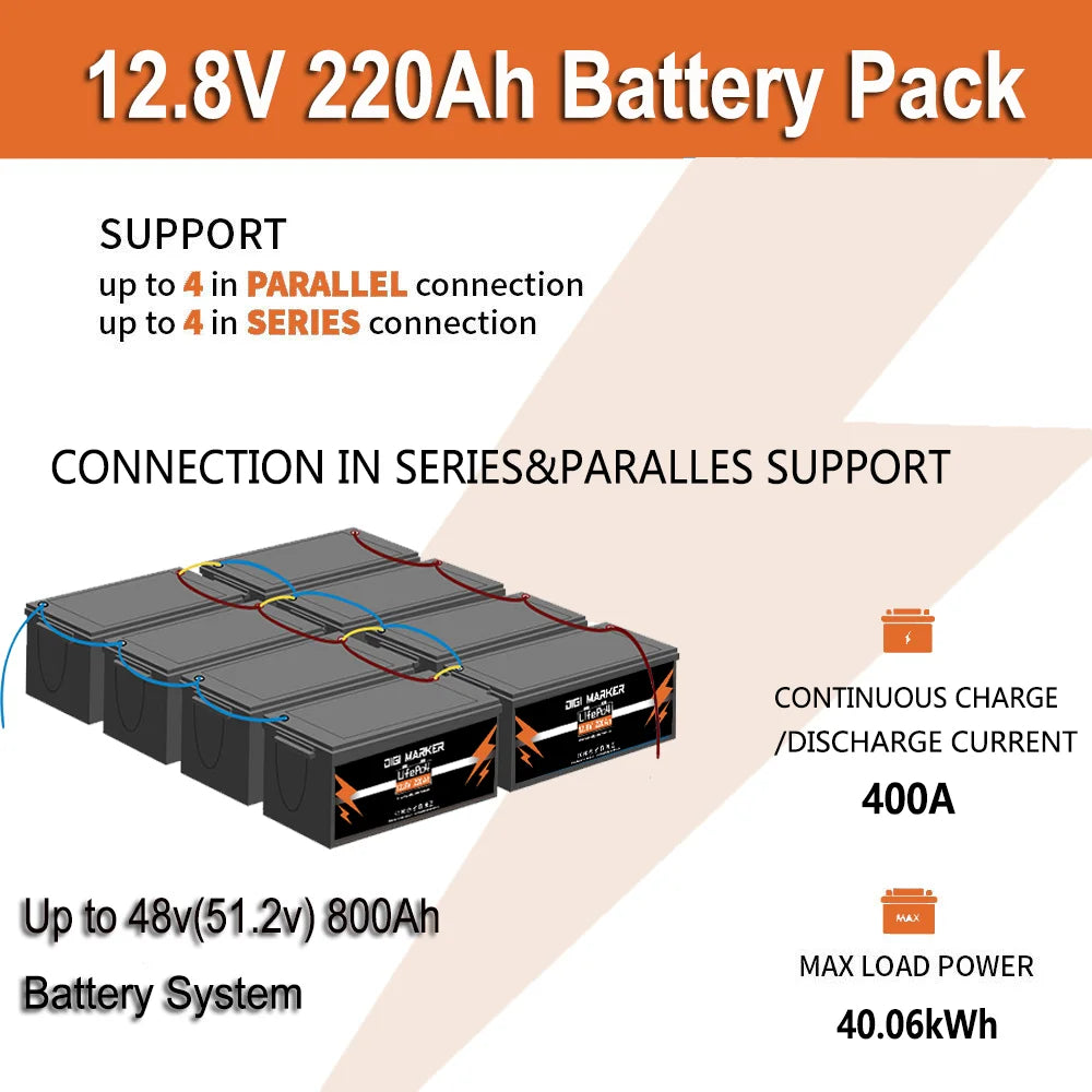12.8V 220Ah LiFePO4 Battery 2816Wh