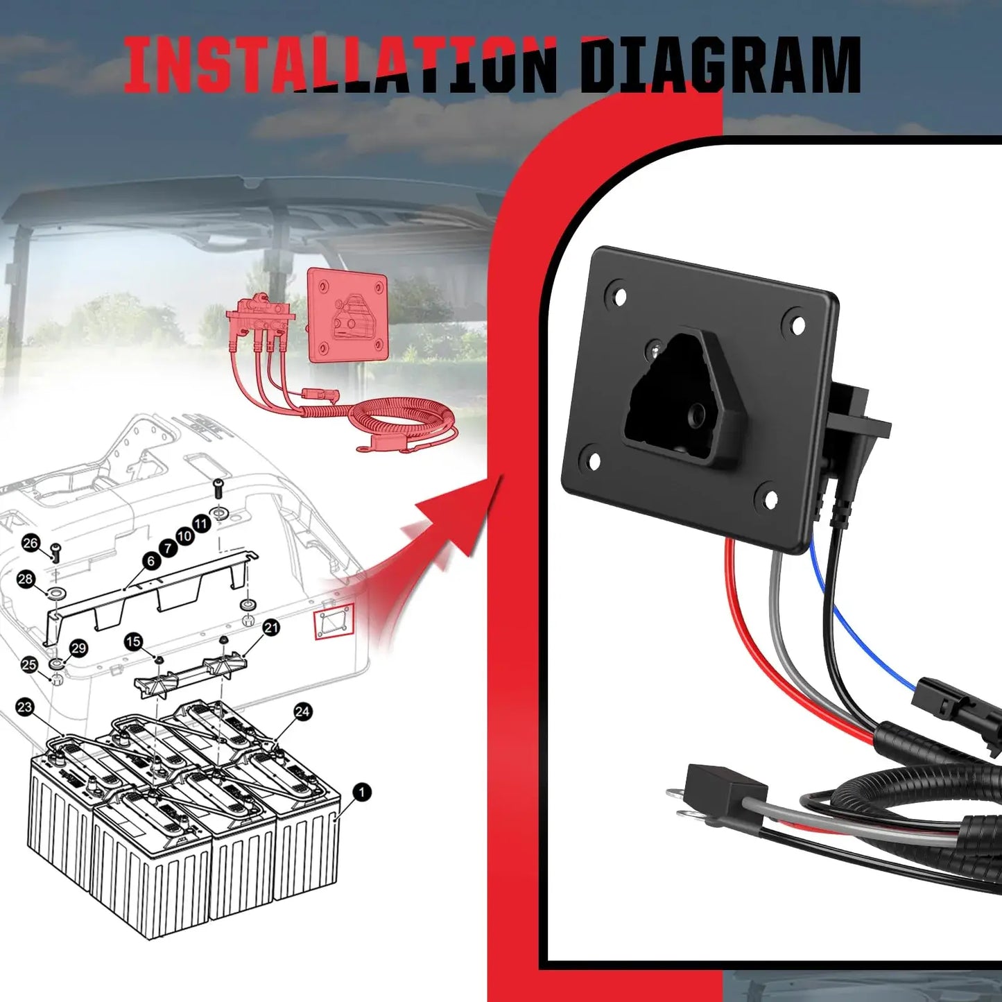 EZGO 48V Charger Receptacle with Wires for EZGO RXV & TXT 2008-UP ElectricEZGO 2Five 2010-UP Delta-Q