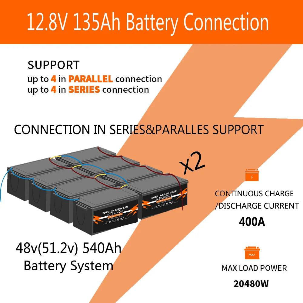 12.8V 135Ah LiFePO4 Battery 1728Wh Mini Size