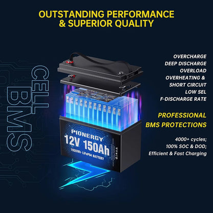Pionergy 12V 150Ah LiFePO4: 100A BMS, 4000+ Deep Cycles