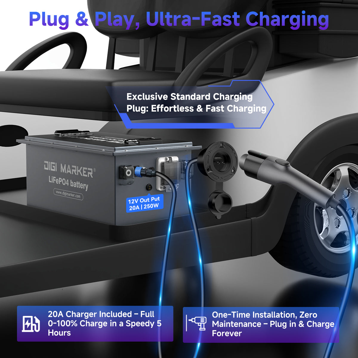 🔥DIGI HP 48V 105Ah Golf Cart Lifepo4 Lithium Battery