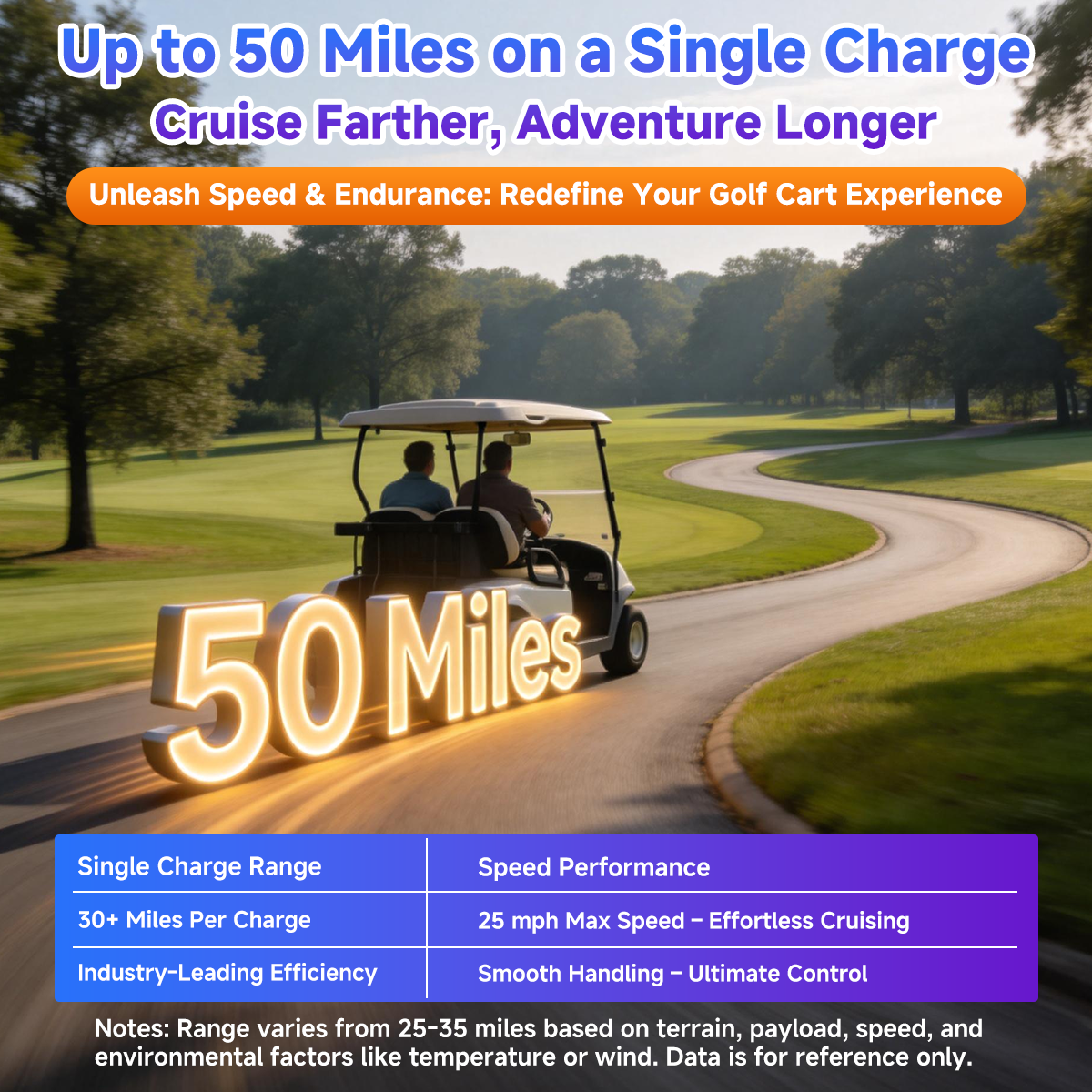 🔥DIGI CS-Plus 48V 67Ah-Golf Cart Lithium Battery