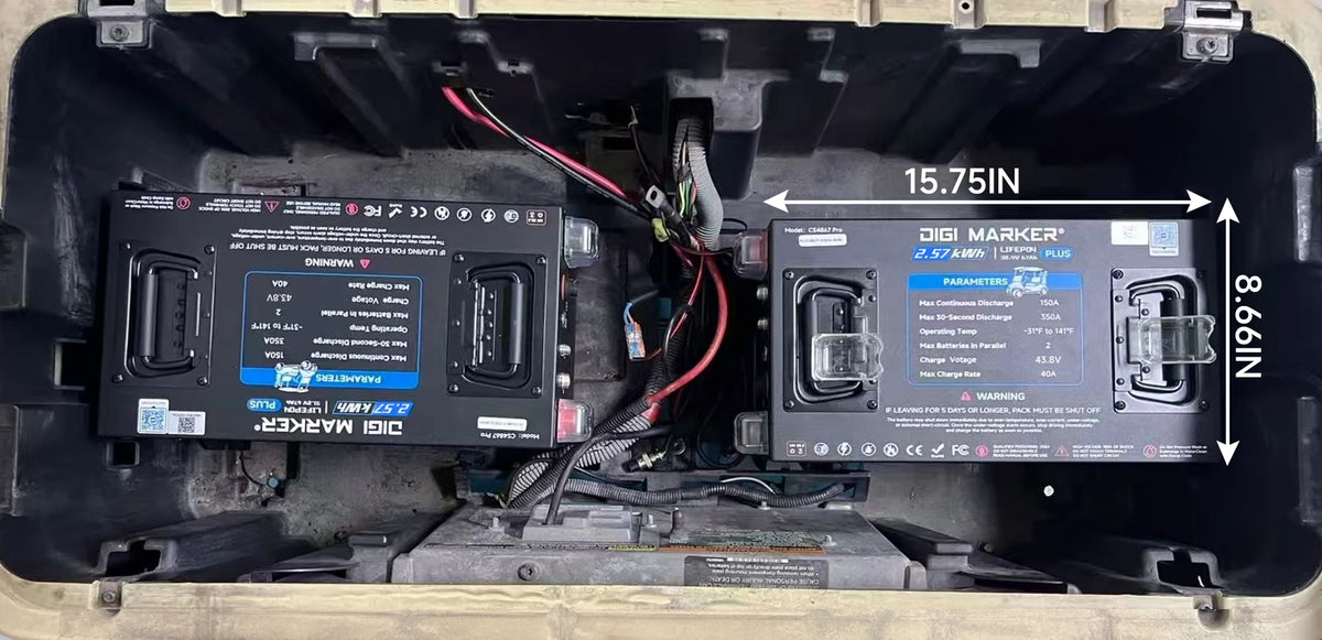 Modern lithium golf cart battery installed in the golf cart battery compartment after upgrade