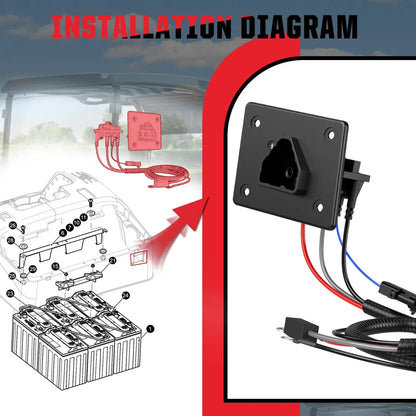 EZGO 48V Charger Receptacle with Wires for EZGO RXV & TXT 2008-UP ElectricEZGO 2Five 2010-UP Delta-Q