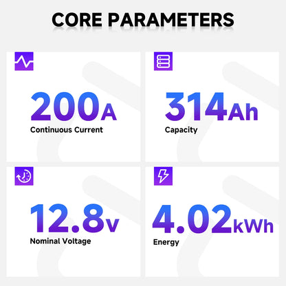 🔥DIGI CN-Plus Mini 12V 314Ah Lithium Battery BMS