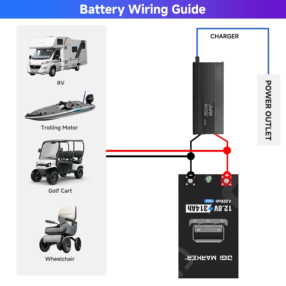🔥DIGI CN-Plus Mini 12V 314Ah Lithium Battery BMS