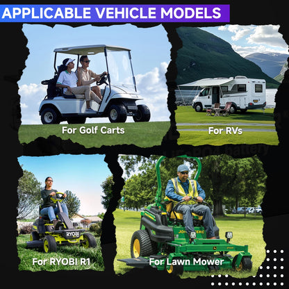🔥DIGI CS-Plus 36V/48V 67Ah Golf Cart Lithium Battery