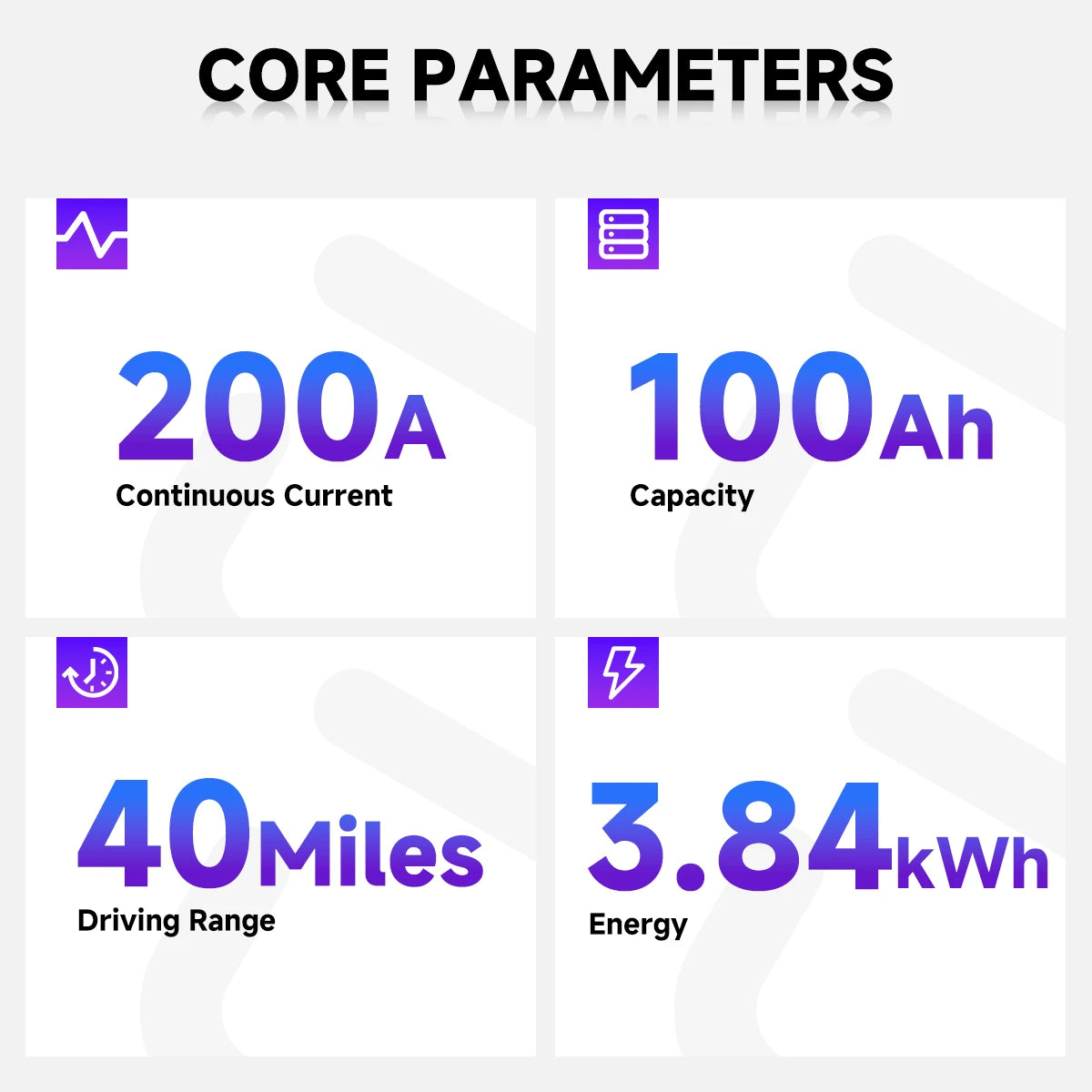 🔥DIGI CS-Standard 36V 100Ah Golf Cart Lithium Battery