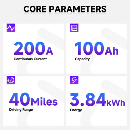🔥DIGI CS-Standard 36V 100Ah Golf Cart Lithium Battery