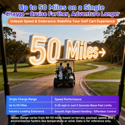 🔥DIGI CS-Plus 48V 67Ah/100Ah Mini-Golf Cart Lithium Battery