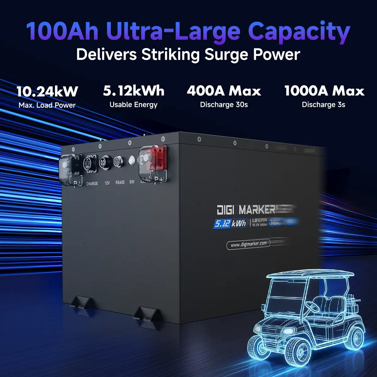 🔥DIGI CS-Plus 48V 67Ah/100Ah Mini-Golf Cart Lithium Battery