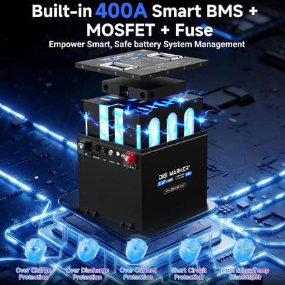 🔥DIGI CS-Plus 48V 67Ah/100Ah Mini-Golf Cart Lithium Battery