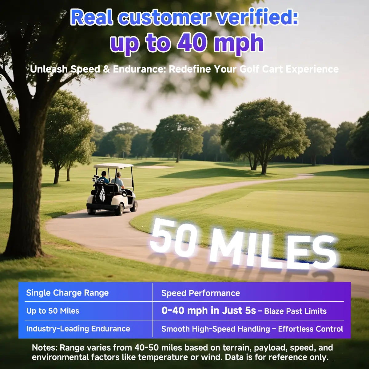 🔥DIGI HP 48V 105Ah Golf Cart Lifepo4 Lithium Battery