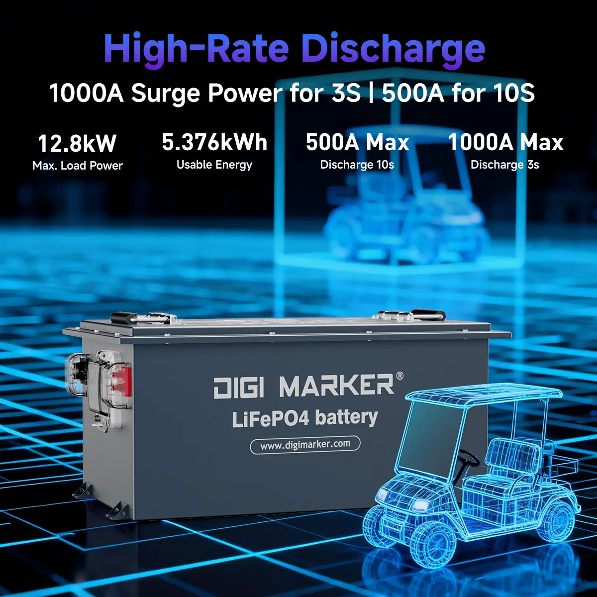 🔥DIGI HP 48V 105Ah Golf Cart Lifepo4 Lithium Battery