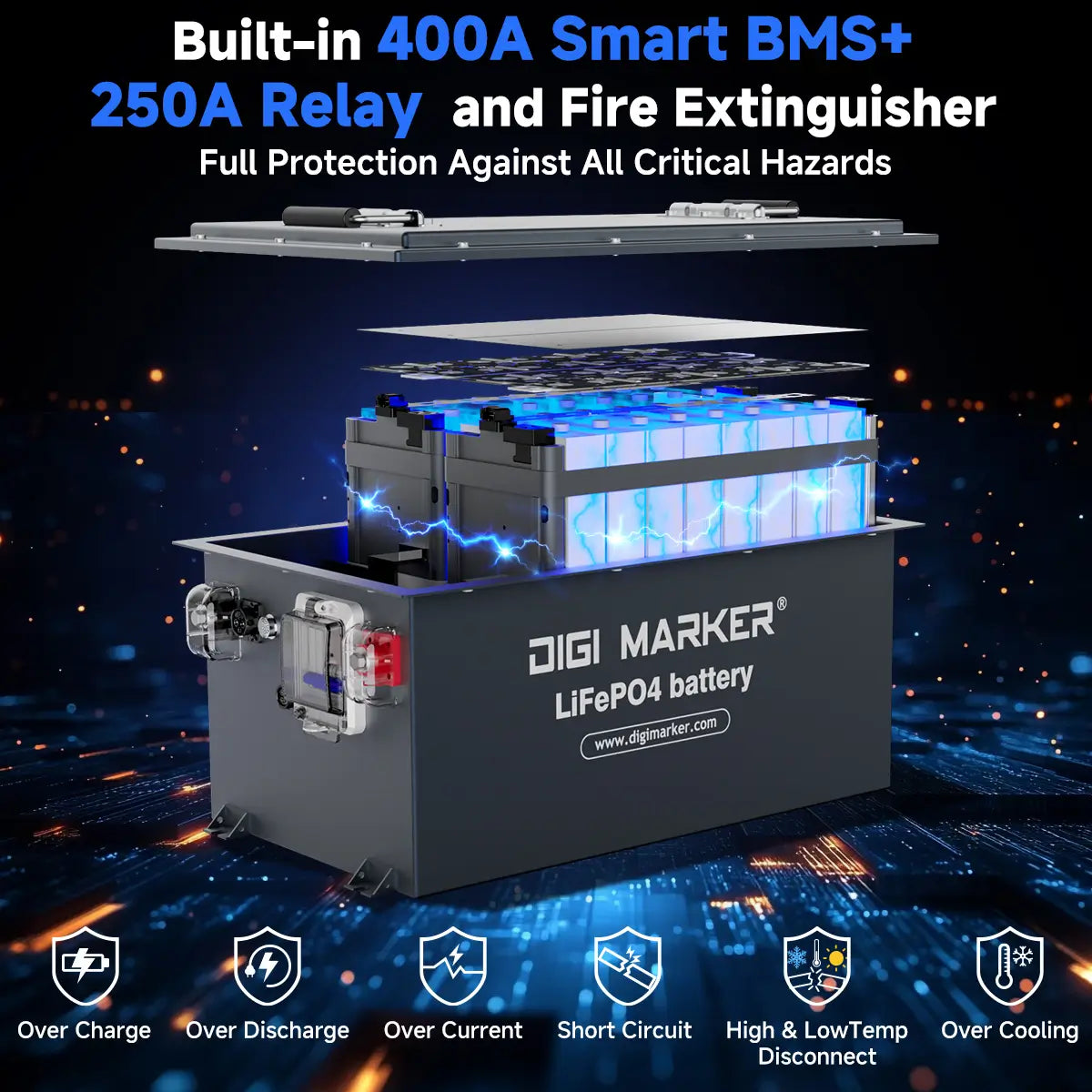 🔥DIGI HP 48V 105Ah Golf Cart Lifepo4 Lithium Battery