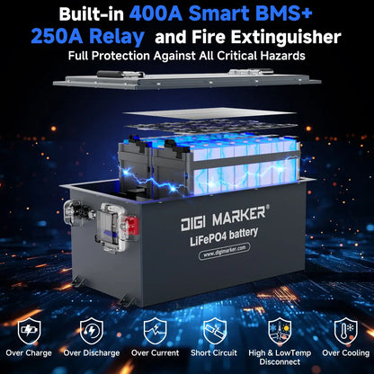 🔥DIGI HP 48V 105Ah Golf Cart Lifepo4 Lithium Battery