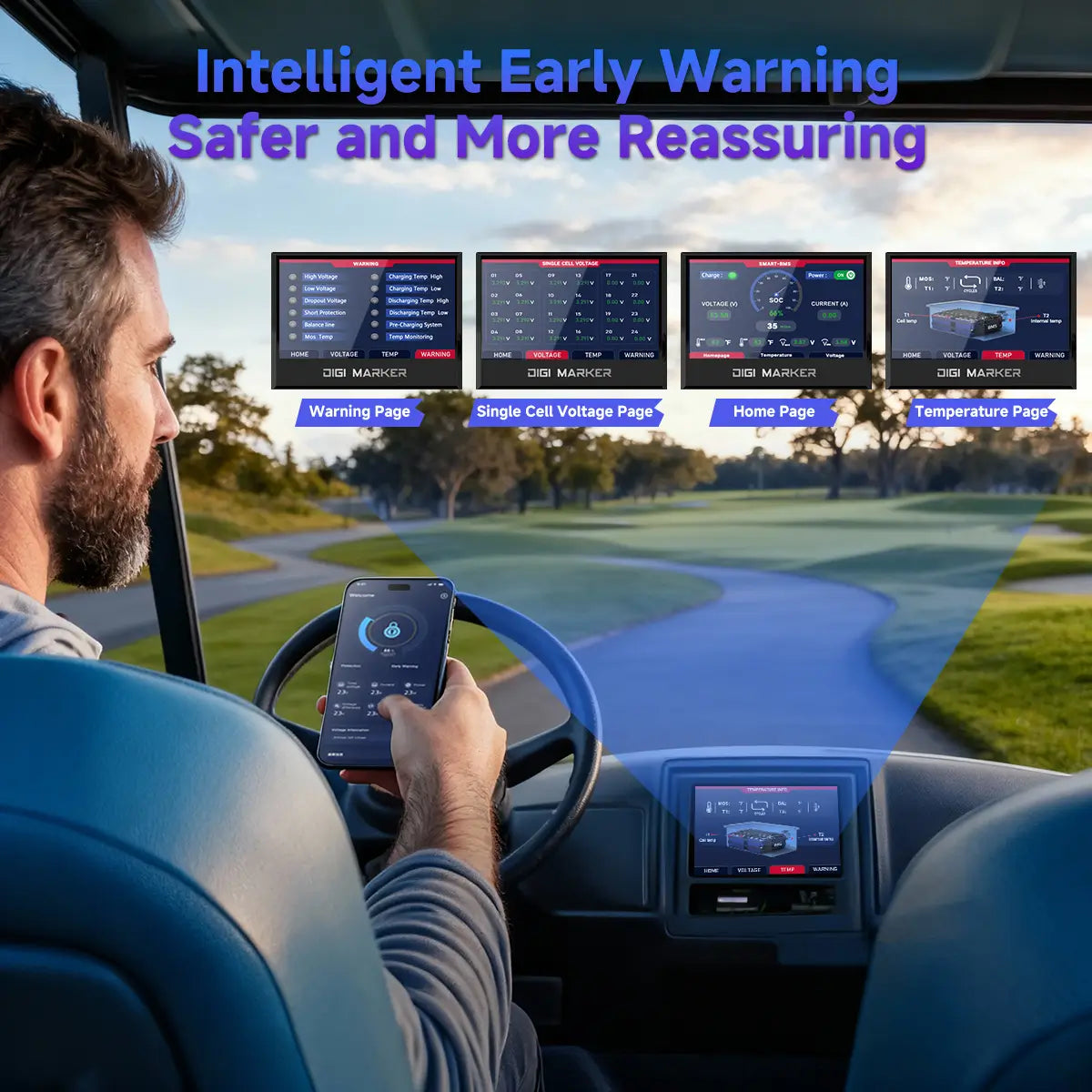 🔥DIGI HP 48V 105Ah Golf Cart Lifepo4 Lithium Battery