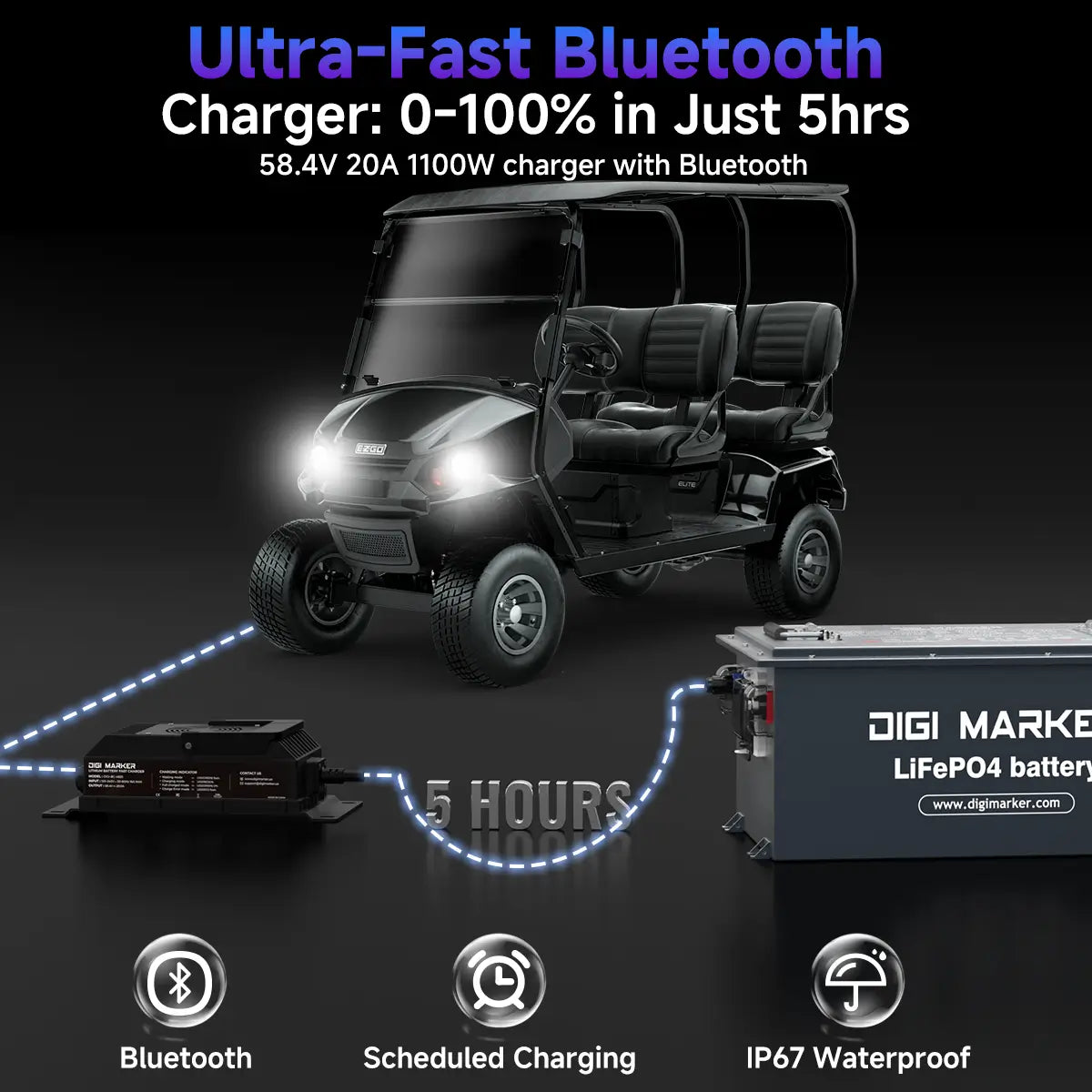 🔥DIGI HP 48V 105Ah Golf Cart Lifepo4 Lithium Battery