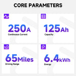 【Super Battery】DIGI HP-Mini 48V 125Ah Golf Cart Lithium Battery for Heavy Duty Power and Long Range, UTV, ATVs, Mini Size