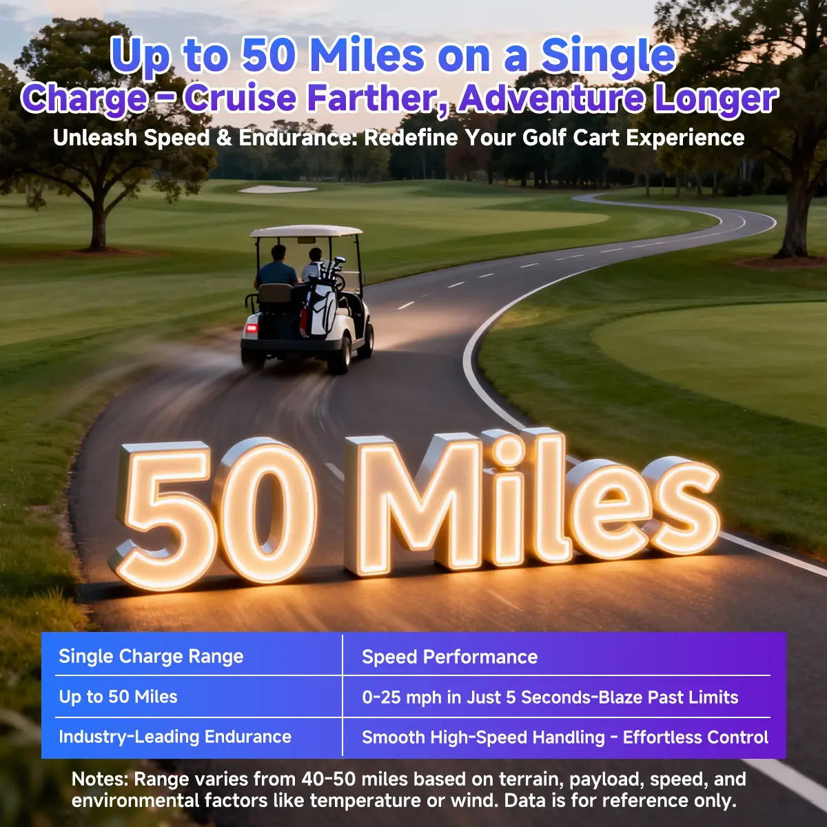 🔥DIGI CS-48V 100ah Mini-Golf Cart Lithium Battery