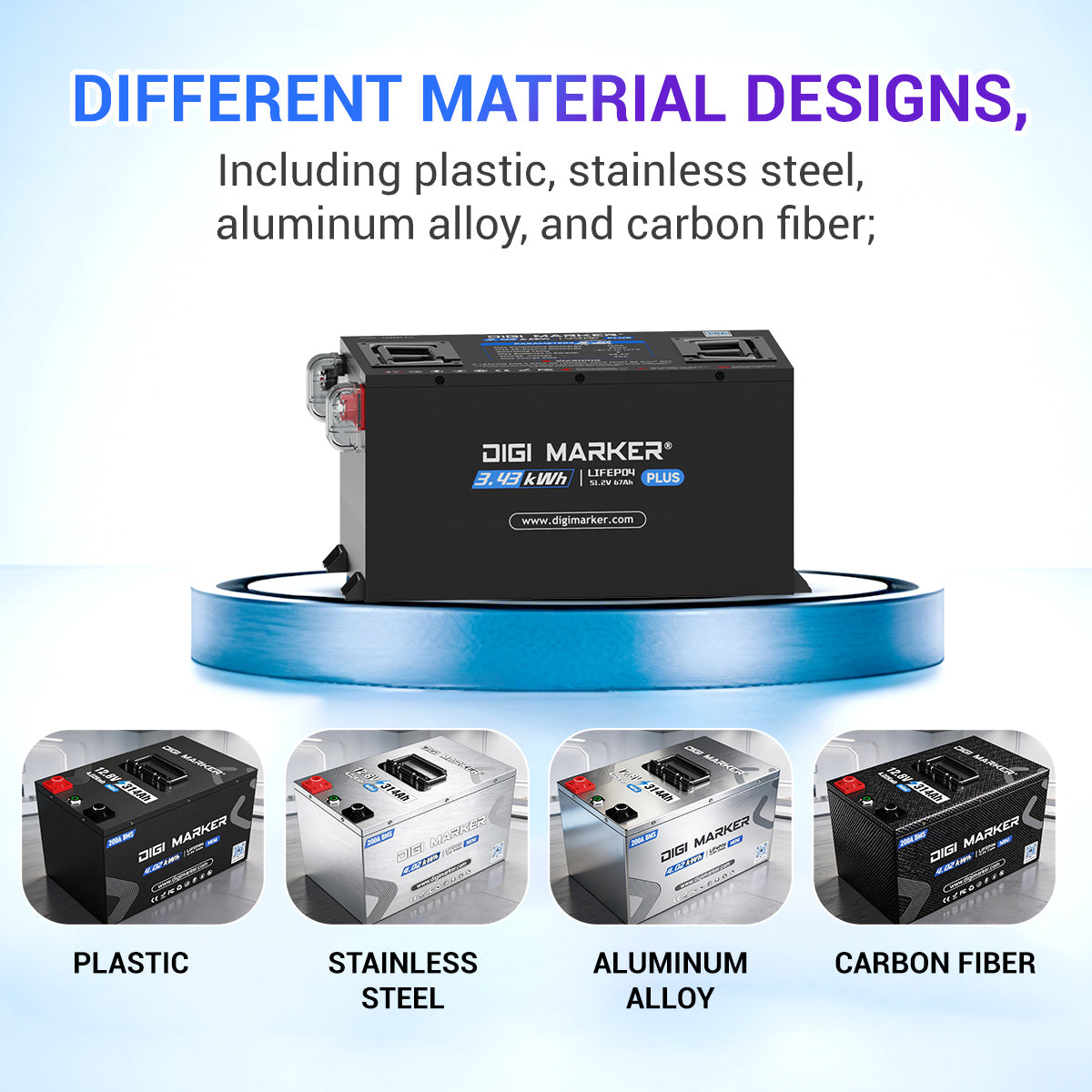 Design the battery according to your requirements；MOQ：10pcs