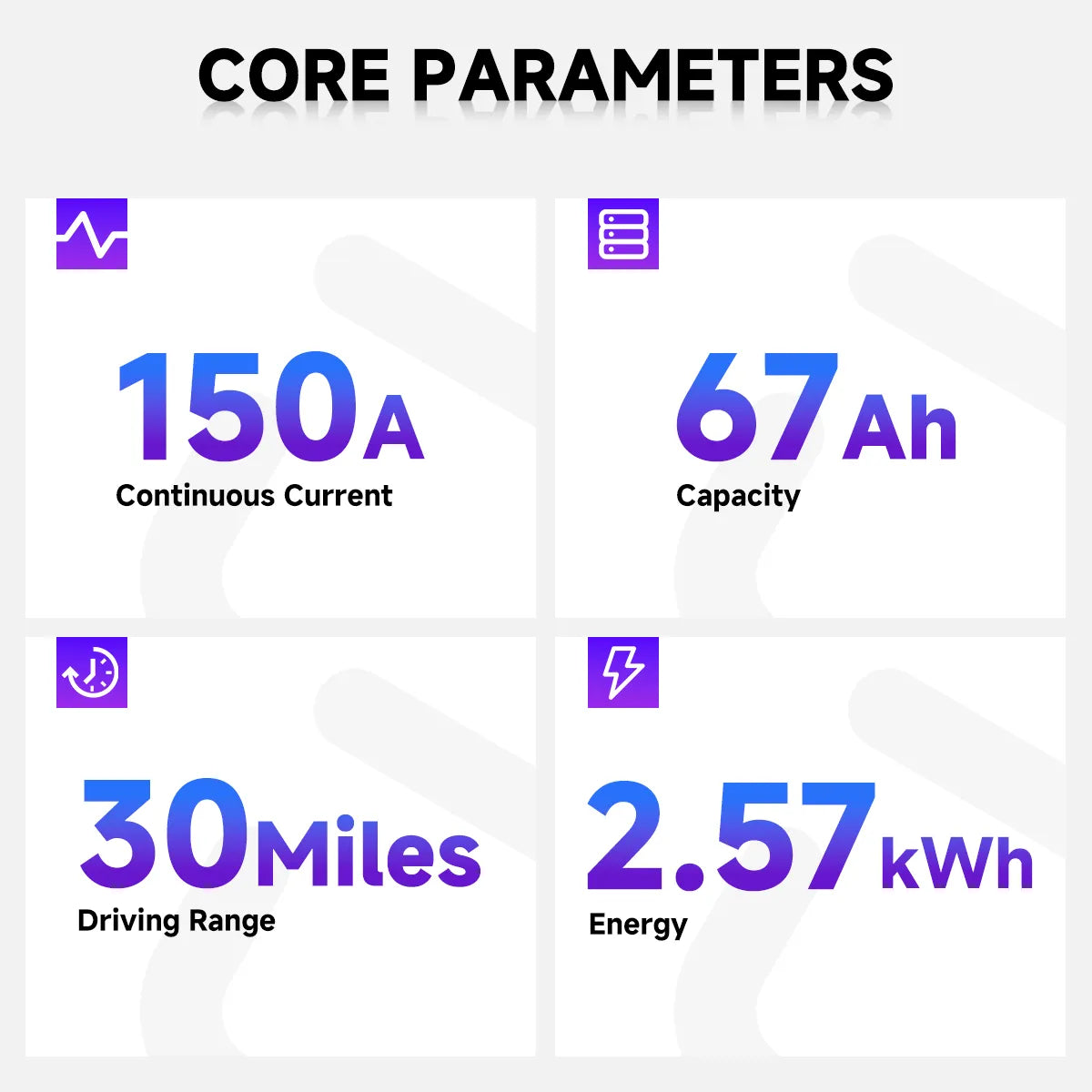 DIGI CS-Plus 36V 67Ah Golf Cart Lithium Battery, CAN Parallel Support, Built-in 12V Converter, Grade A Cells, Smart App