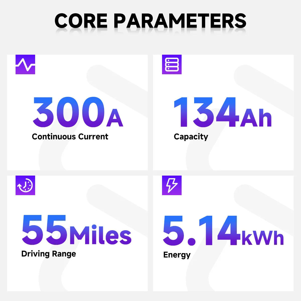 DIGI CS-Plus 36V 134Ah Golf Cart Lithium Battery, Ultra-long Range, 55 Miles, 300A Maximum Continuous Discharge