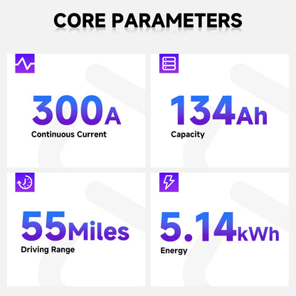 DIGI CS-Plus 36V 134Ah Golf Cart Lithium Battery, Ultra-long Range, 55 Miles, 300A Maximum Continuous Discharge