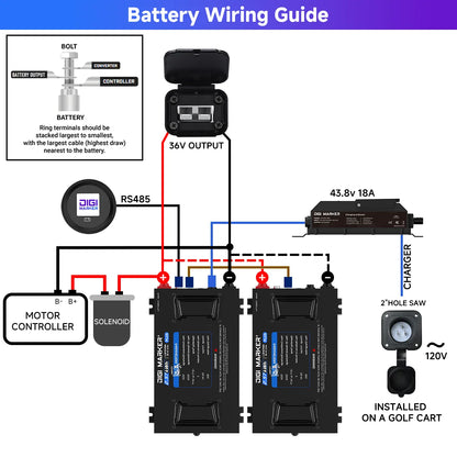 DIGI CS-Plus 36V 134Ah Golf Cart Lithium Battery, Ultra-long Range, 55 Miles, 300A Maximum Continuous Discharge