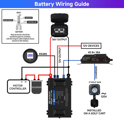 DIGI CS-Plus 36V 67Ah Golf Cart Lithium Battery, CAN Parallel Support, Built-in 12V Converter, Grade A Cells, Smart App